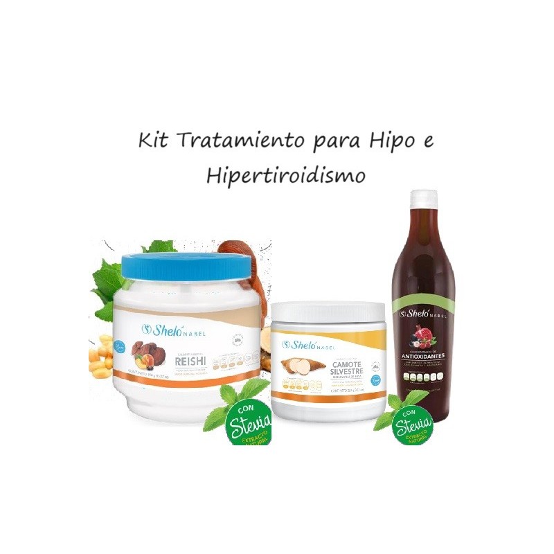 Kit Hipo e Hipertiroidismo