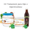 Kit Hipo e Hipertiroidismo