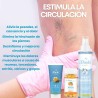 Kit Tratamiento para la circulación y piernas cansadas.  Varices